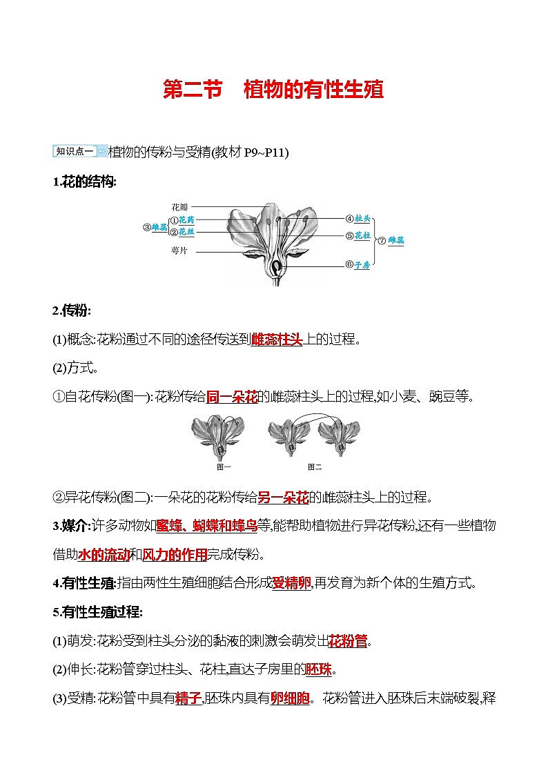 苏教版生物 八年级下册 第8单元　第二十一章　第二节　植物的有性生殖 学案01