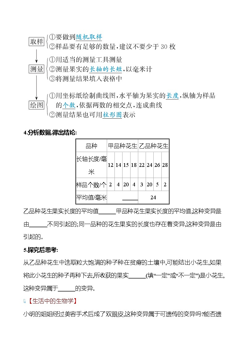 苏教版生物 八年级下册 第8单元　第二十二章　第五节　生物的变异 学案02