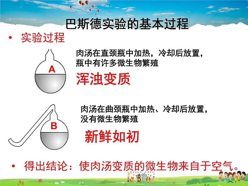 生物学的研究方法PPT课件免费下载05