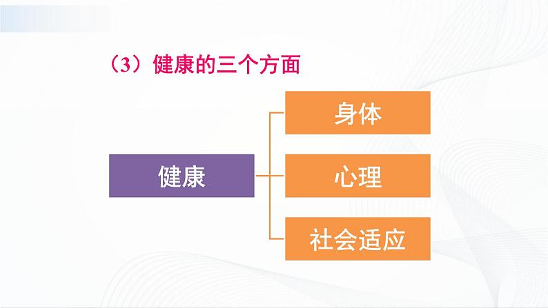 8.3.1《评价自己的健康状况》课件+教案08