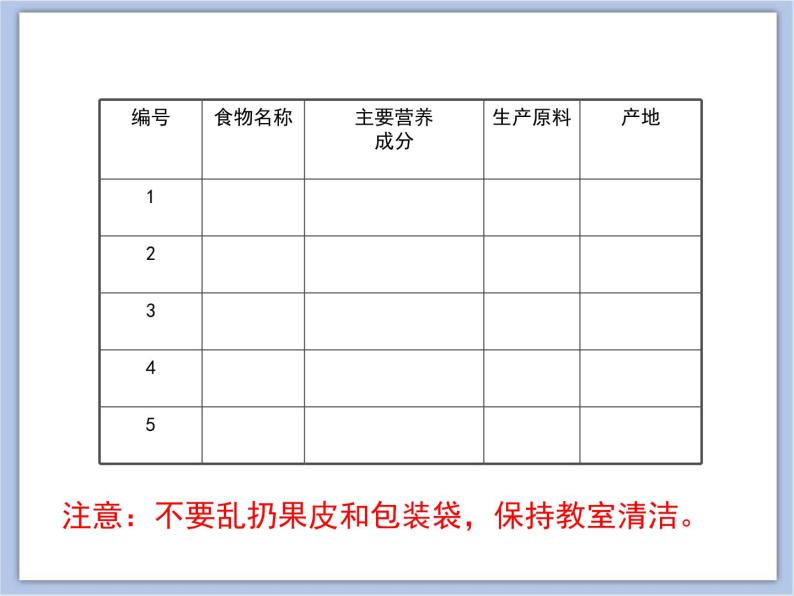 《人体需要的主要营养物质》 课件PPT08