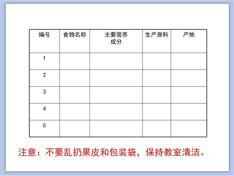 《人体需要的主要营养物质》 课件PPT08