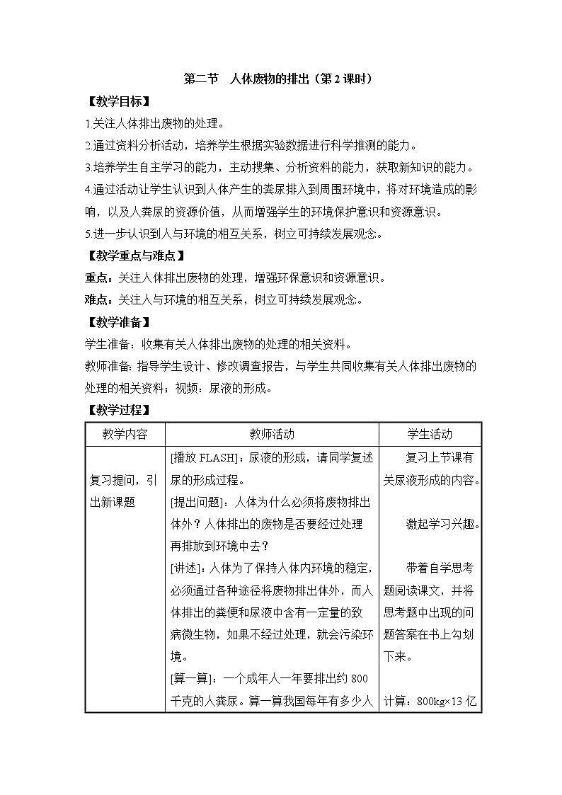 《人体废物的排出》第2课时 教案第1页