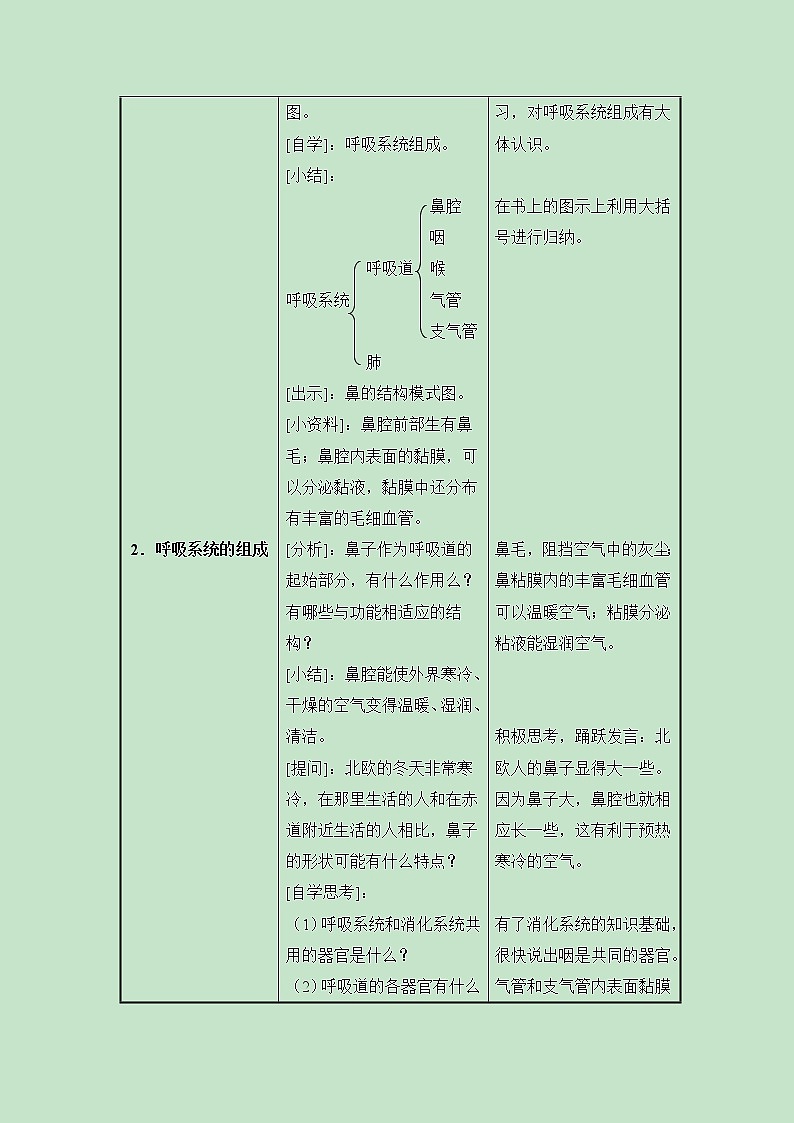 《人体和外界环境的气体交换》第1课时 教案第2页