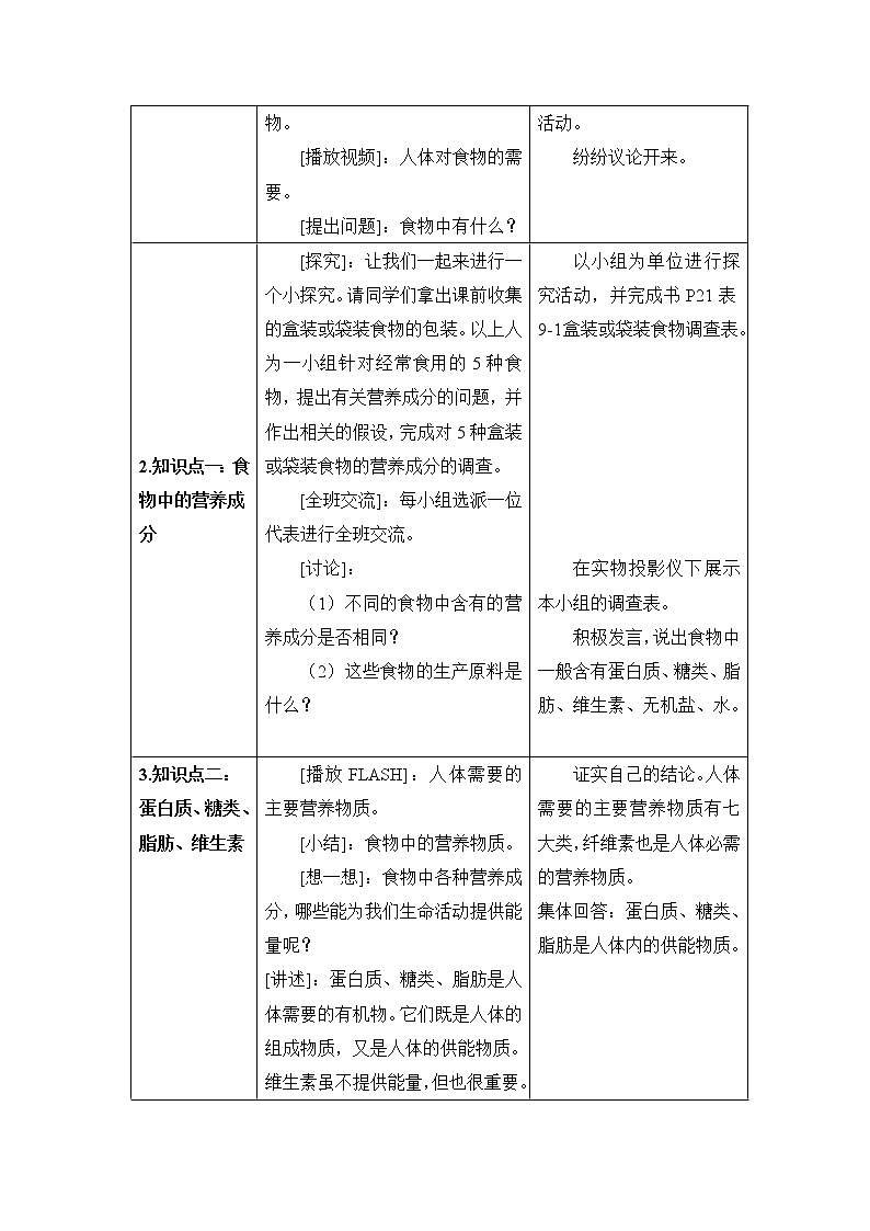 《人体需要的主要营养物质》教案第2页
