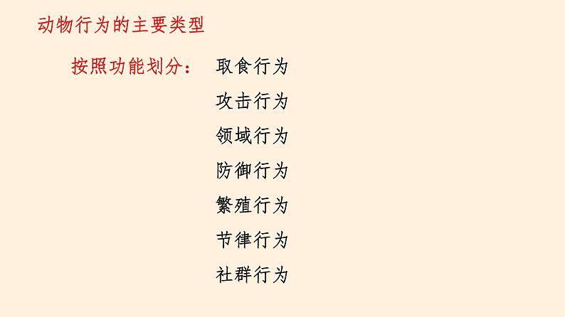 16.2 动物行为的主要类型 课件 初中生物北师大版 八年级上册（2021年）第3页