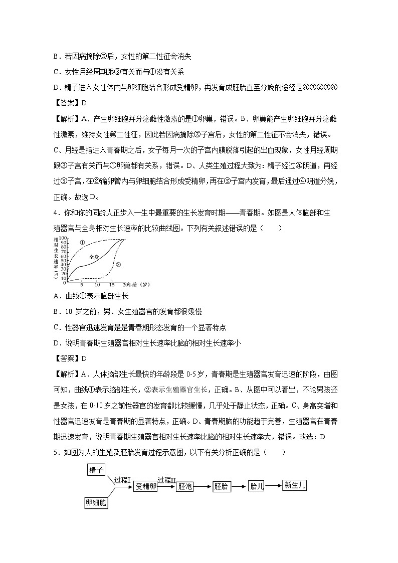 19.1 人的生殖和发育  同步练习 初中生物北师大版 八年级上册（2021年）第2页