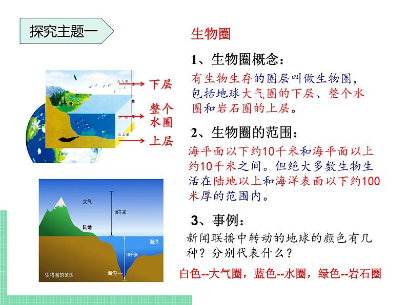 1.1.2 生物的生活环境 课件 初中生物济南版 七年级上册（2021年）第4页