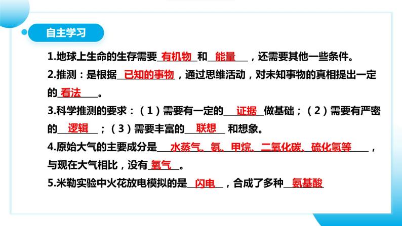 【核心素养目标】人教版初中生物八年级下册7.3.1《地球上生命的起源》课件+视频+教学设计+同步分层练习（含答案）05