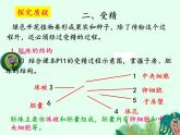 2021-2022学年初中生物 济南版 八年级上册 4.1.2 传粉与受精(第二课时) 同步课件