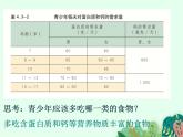 走向成熟PPT課件免費下載