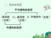 2021-2022学年初中生物 济南版 八年级上册 4.4.4  生物的变异 同步课件