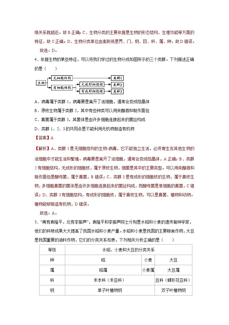 2021-2022学年初中生物济南版 七年级上册 2.4.2 生物的分类单位 同步练习02