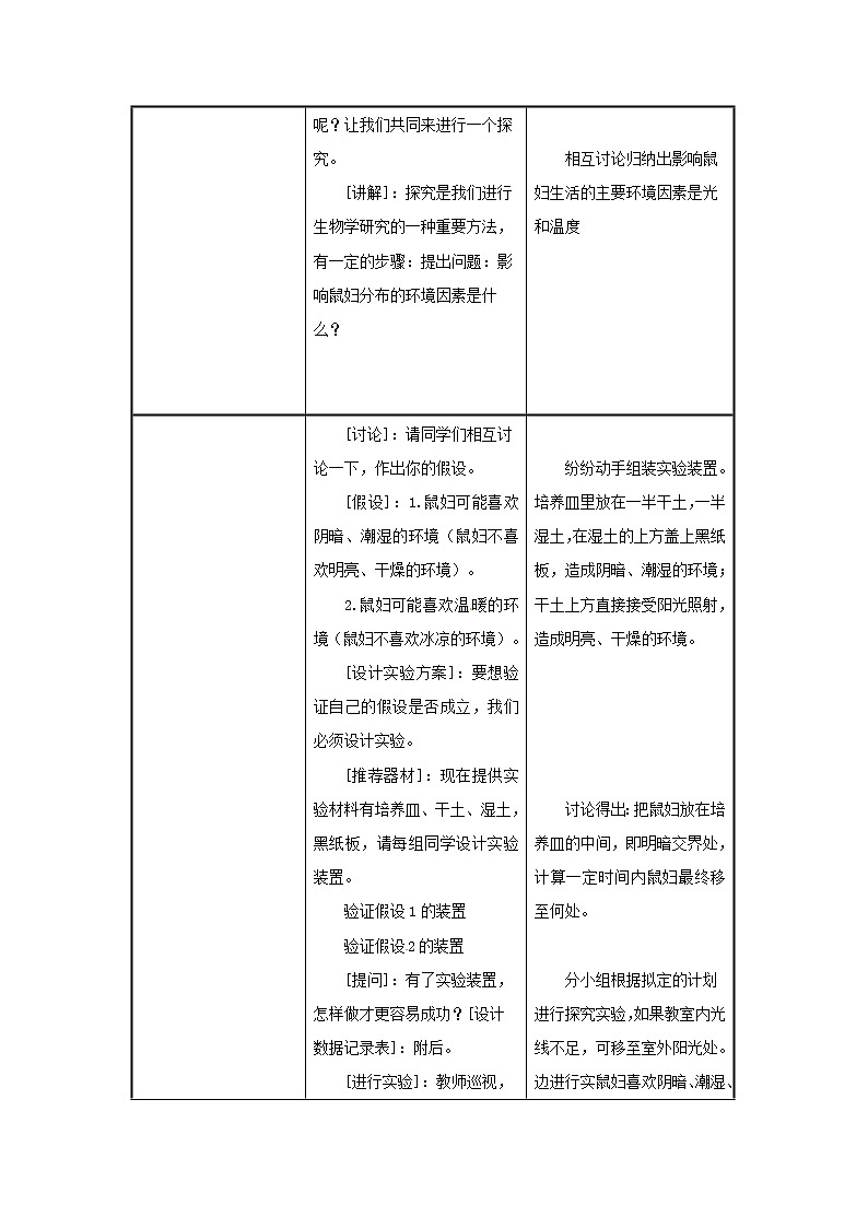 2021-2022学年初中生物苏教版七年级上册 1.2 生物与环境的关系 同步教案02