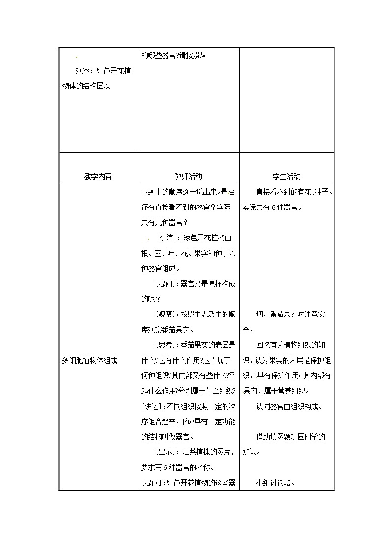 2021-2022学年初中生物苏教版七年级上册 4.2 多细胞生物体的组成 同步教案02