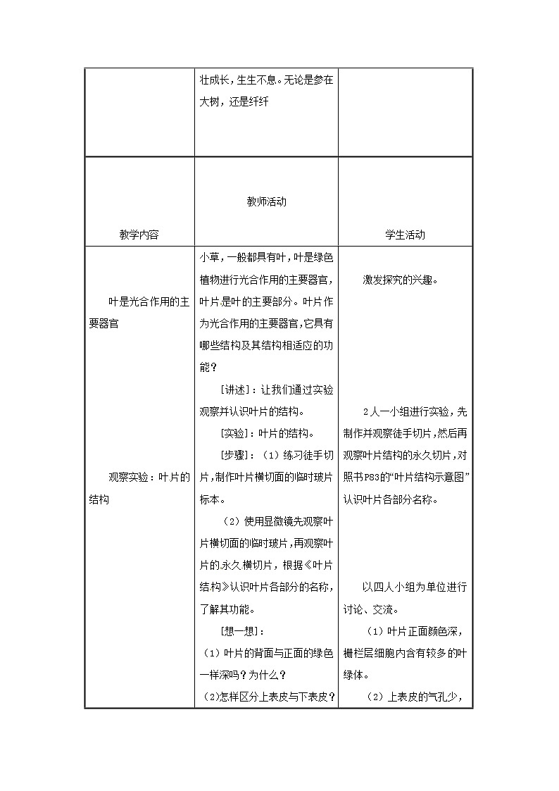 2021-2022学年初中生物苏教版七年级上册 6.2 植物光合作用的场所 同步教案02