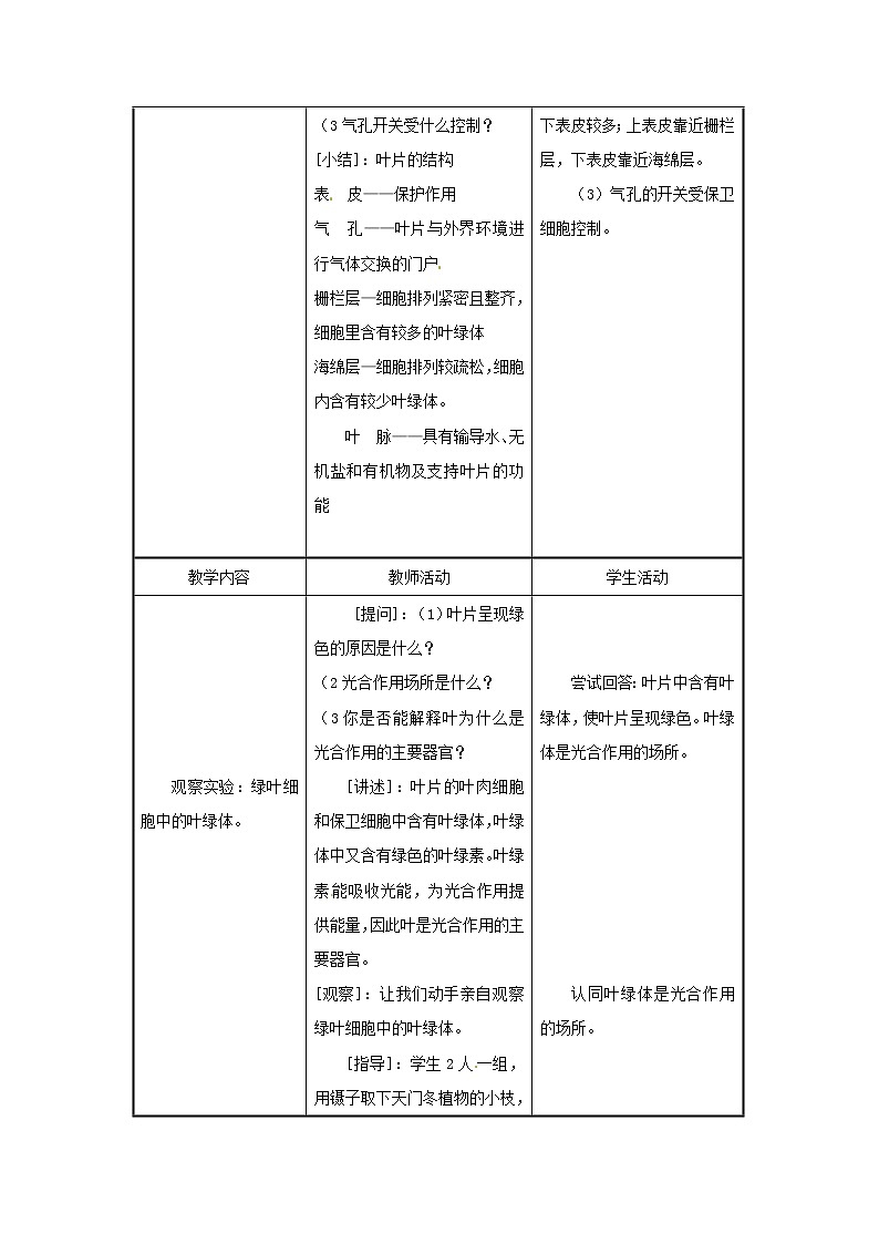 2021-2022学年初中生物苏教版七年级上册 6.2 植物光合作用的场所 同步教案03