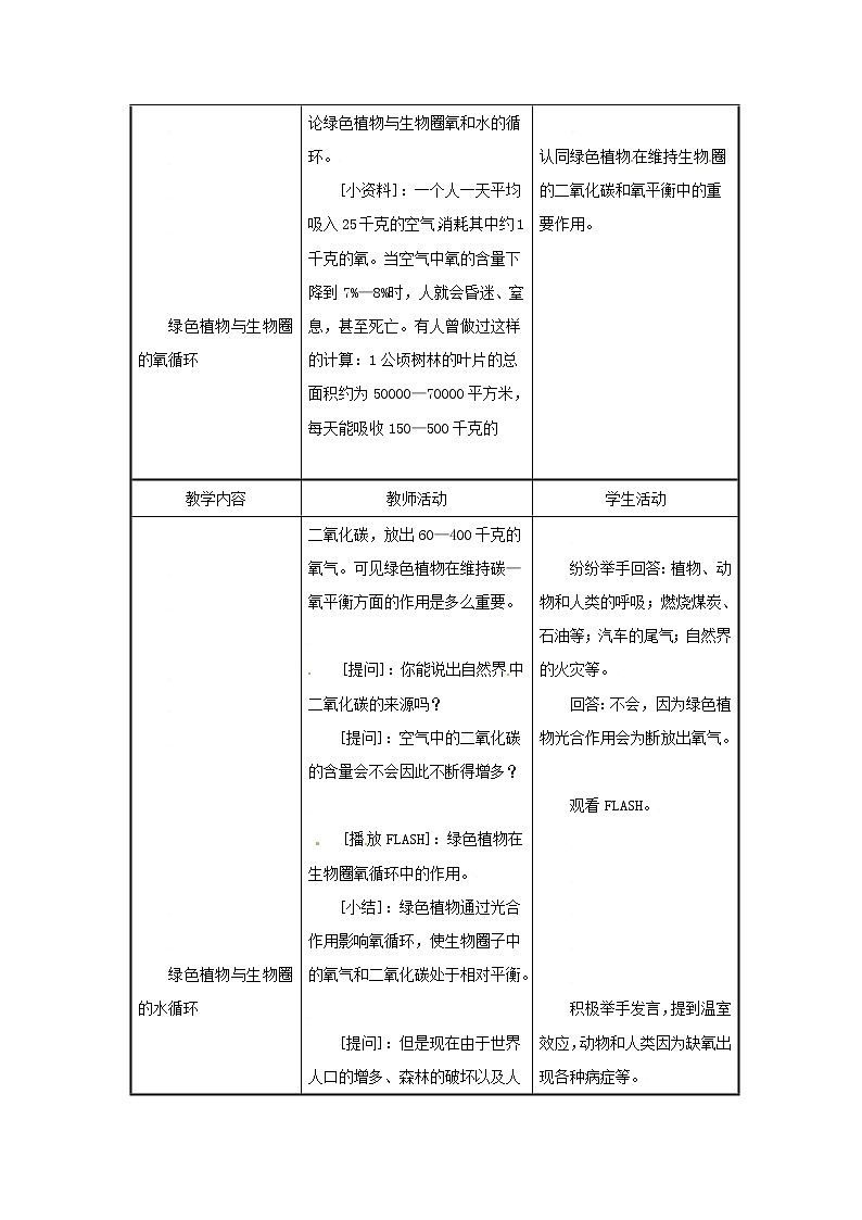 2021-2022学年初中生物苏教版七年级上册 7.2 绿色植物与生物圈的物质循环 同步教案02