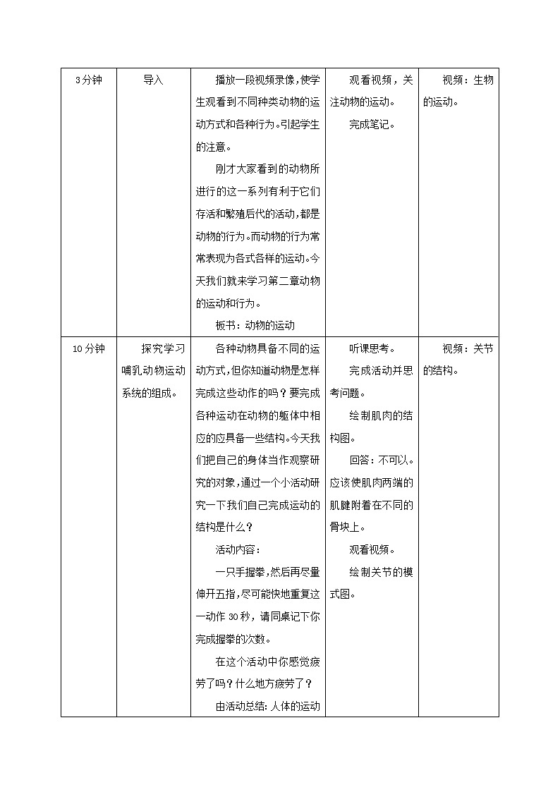 2021-2022学年初中生物鲁科版（五四学制）八年级上册 7.2.1 动物的运动 同步教案第2页