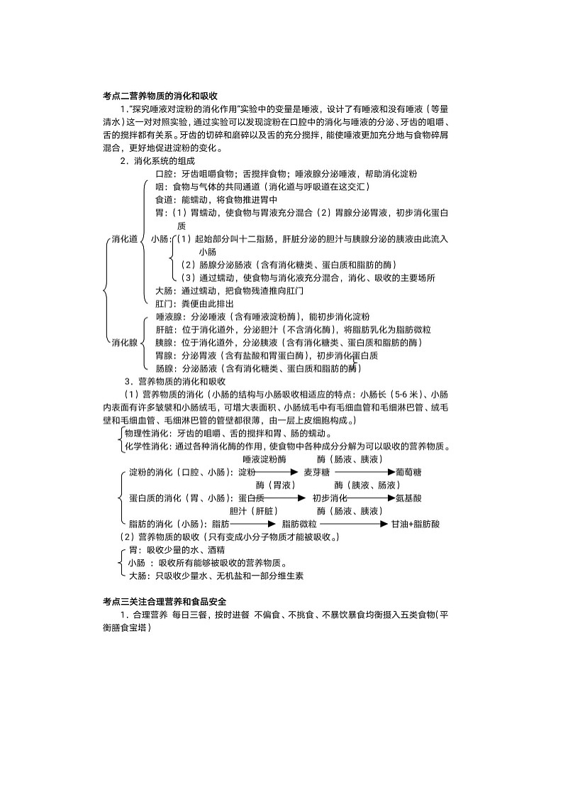 七年级下册生物知识点思维导图03