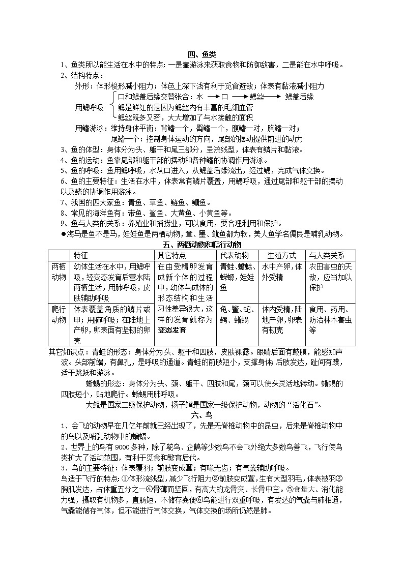 苏教版生物八年级上册复习资料02