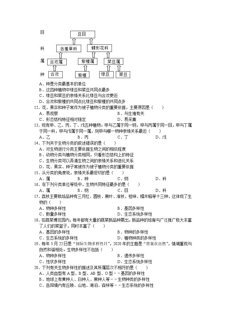 第6单元生物的多样性及其保护单元测试卷（1）  2021--2022学年人教版生物八年级上册（word版 含答案）第3页