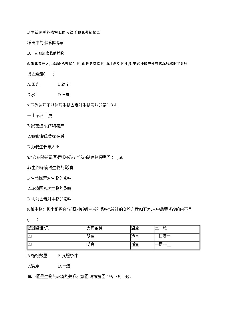 人教版七年级生物上册《1-2-1 生物与环境的关系》作业同步练习题及参考答案第2页