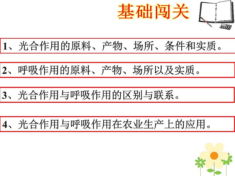 3.5 绿色植物与生物圈中的碳—氧平衡（复习课）课件 2021-2022学年人教版生物七年级上册03