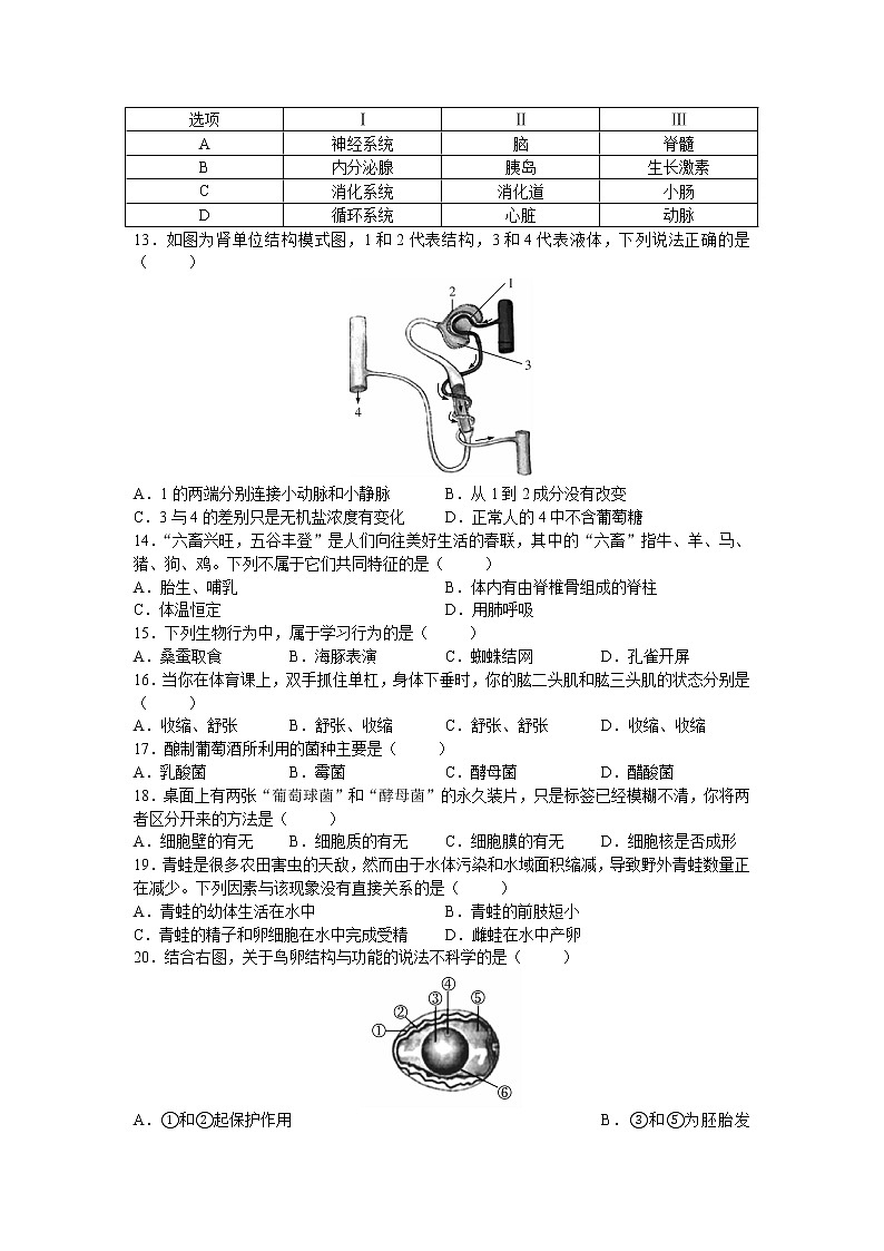 2020年湖南省长沙市长郡教育集团八年级中考模拟考试生物试卷（word版，含答案）03
