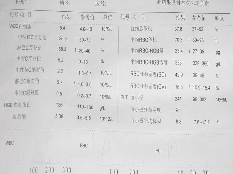 神经调节PPT课件免费下载05