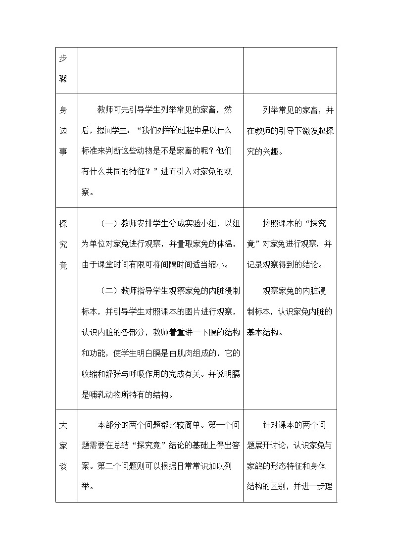 人教版八年级生物上册《5-1-7 哺乳动物》教案教学设计初二优秀公开课 (2)02