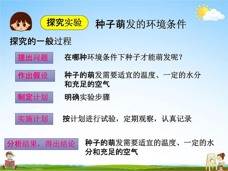 人教版七年级生物上册《3-2-1 种子的萌发》教学课件PPT初一优秀公开课第6页