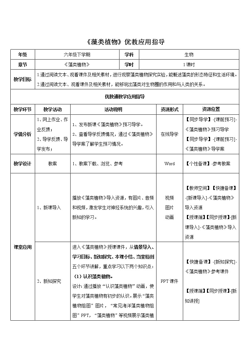 3.1.1《藻类植物》教案201