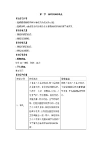 初中生物鲁科版 (五四制)七年级下册第四单元 生物圈中的人第六章 人体生命活动的调节第二节 神经系统的组成优质教学设计