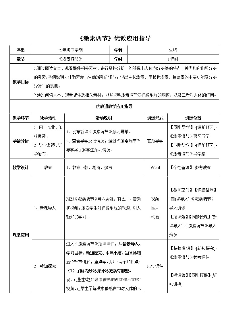 鲁科版（五四制）生物七下 4.6.4《激素调节》教案1第1页