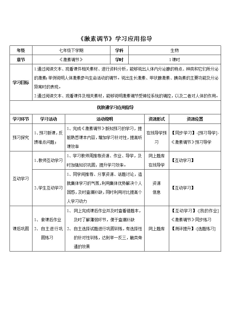 鲁科版（五四制）生物七下 4.6.4《激素调节》教案201