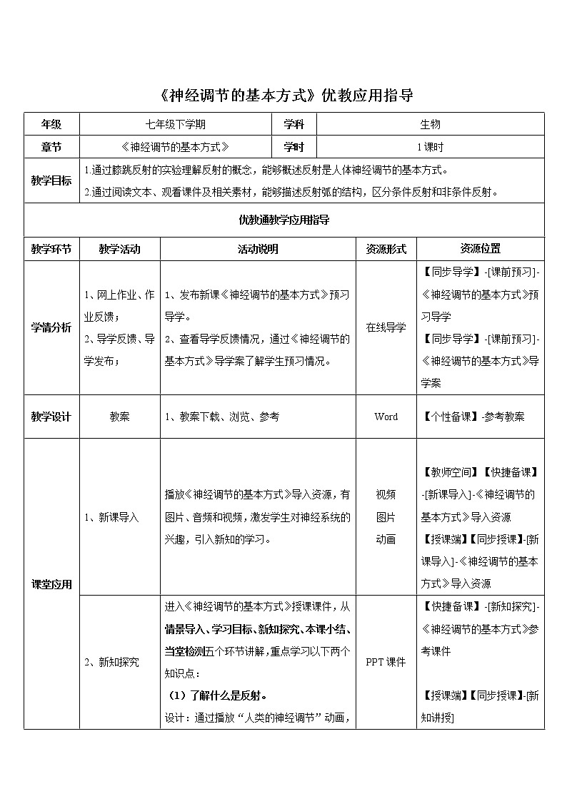 鲁科版（五四制）生物七下 4.6.3《神经调节的基本方式》教案01