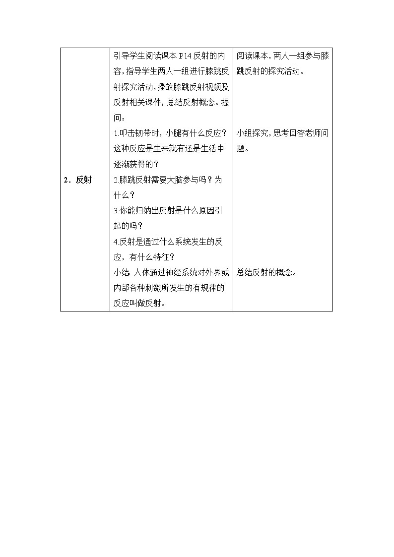 鲁科版（五四制）生物七下 4.6.3《神经调节的基本方式》教案3第2页