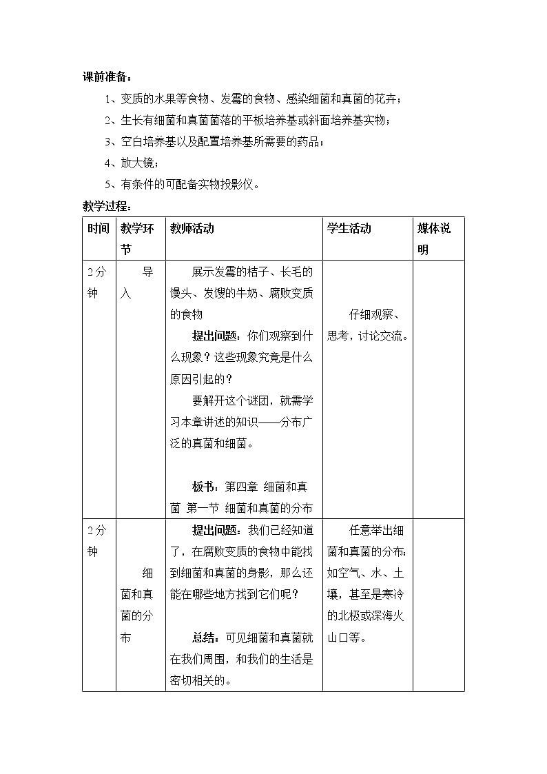 鲁科版（五四制）生物七下 6.1.1《细菌和真菌的分布》教案第2页