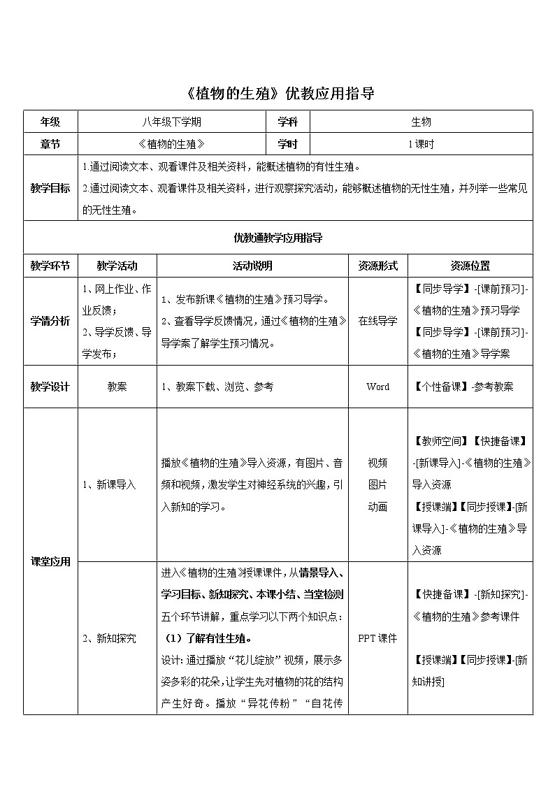 鲁科版（五四制）生物八下 8.1.1《植物的生殖》教案101
