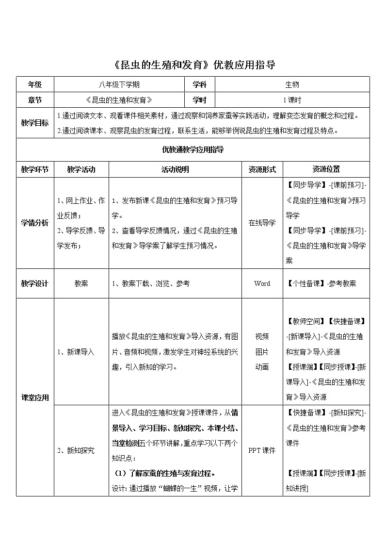 鲁科版（五四制）生物八下 8.1.2《昆虫的生殖和发育》教案301