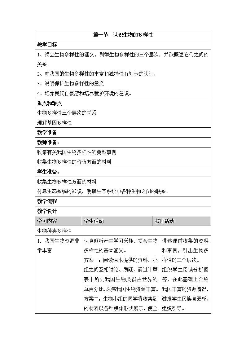 鲁科版（五四制）生物八下 9.2.1《认识生物的多样性》教案2第1页