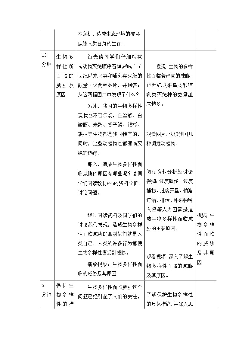 鲁科版（五四制）生物八下 9.2.2《保护生物的多样性》教案3第3页