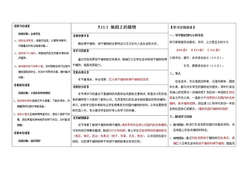 苏科版七下生物 11.1地面上的植物教案01