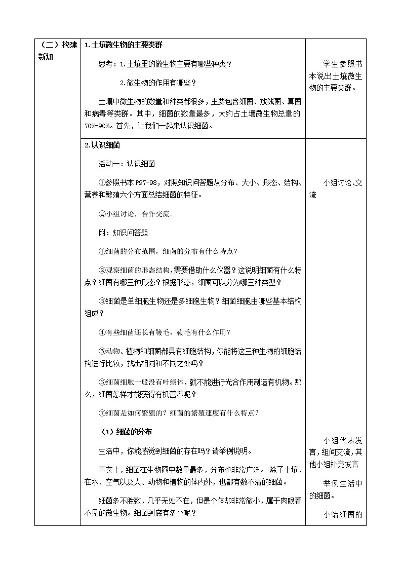 苏科版七下生物 13.2土壤里的微生物教案(2)第2页