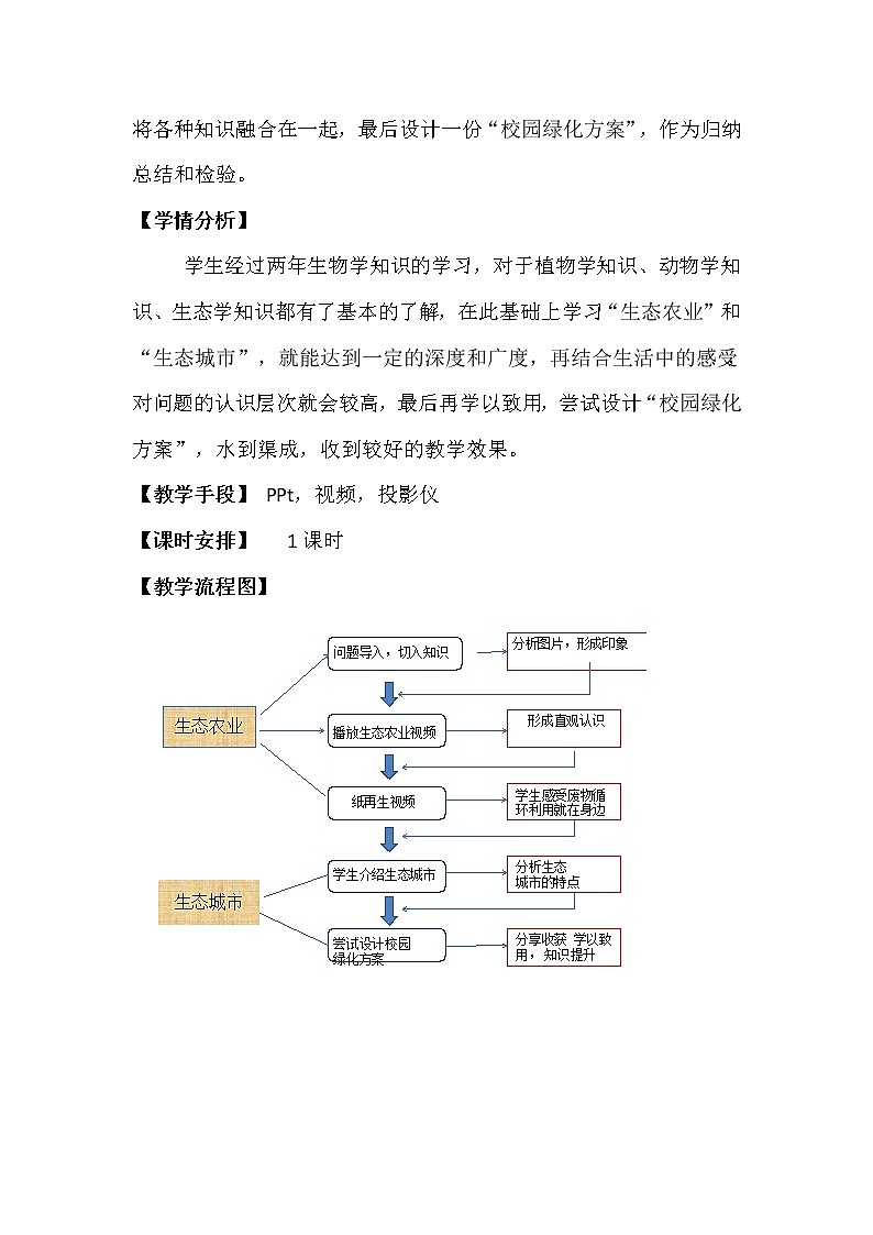 苏科版八下生物  26.4建设生态家园  教案第2页