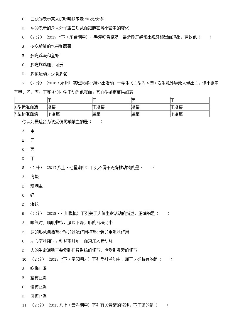 2020年广东省汕头市初三一模生物试卷(A)及答案02