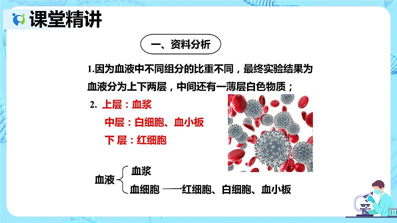 人教版生物七年级下册《流动的组织——血液》课件（送教案+练习）05