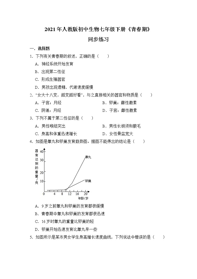 人教版生物七年级下册《青春期》课件（送教案+练习）01