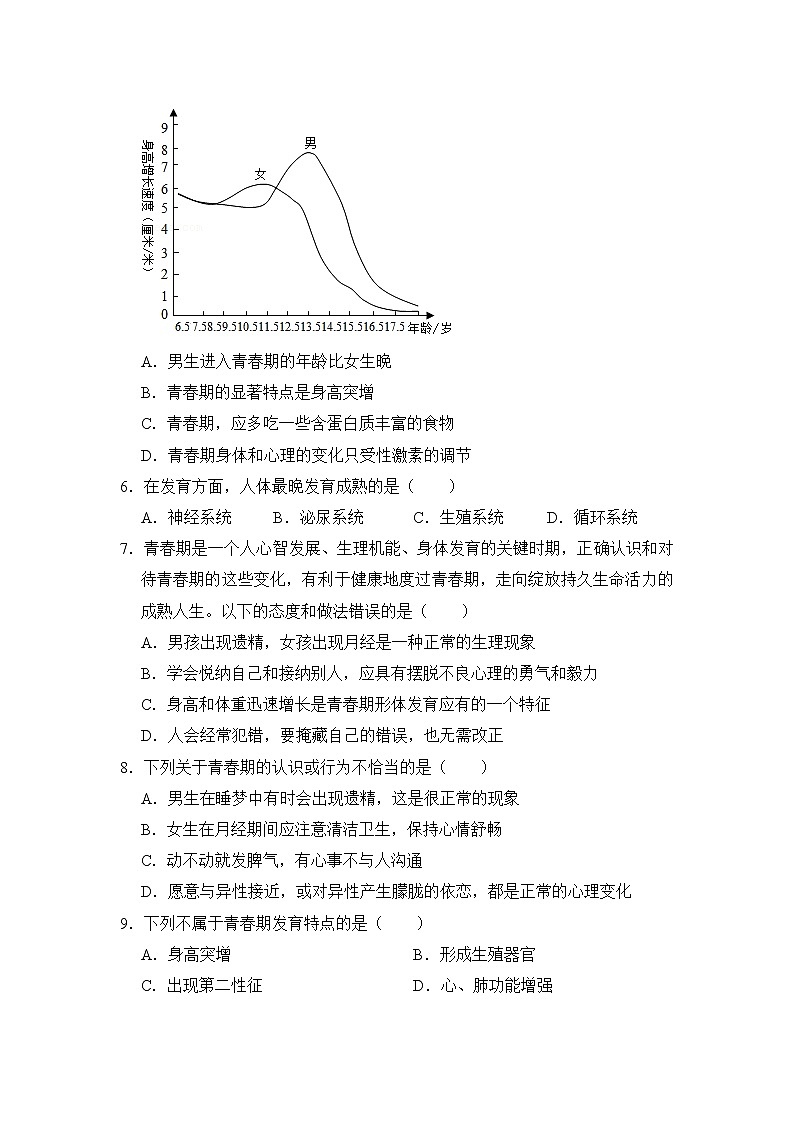 人教版生物七年级下册《青春期》课件（送教案+练习）02